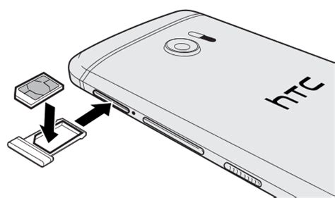 htc smart phone 2200 sim card location|HTC nano sim card insert.